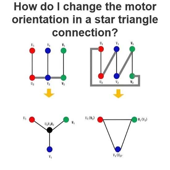 How do I change the motor orientation in a star triangle connection?