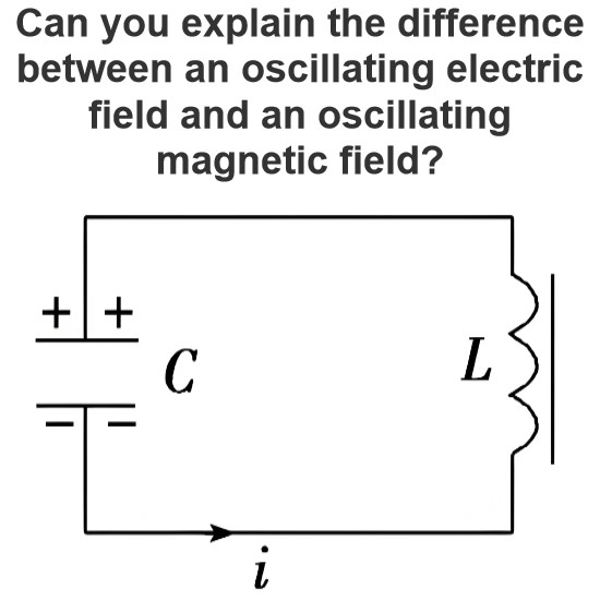 Can you explain the difference between an oscillating electric field and an oscillating magnetic field?