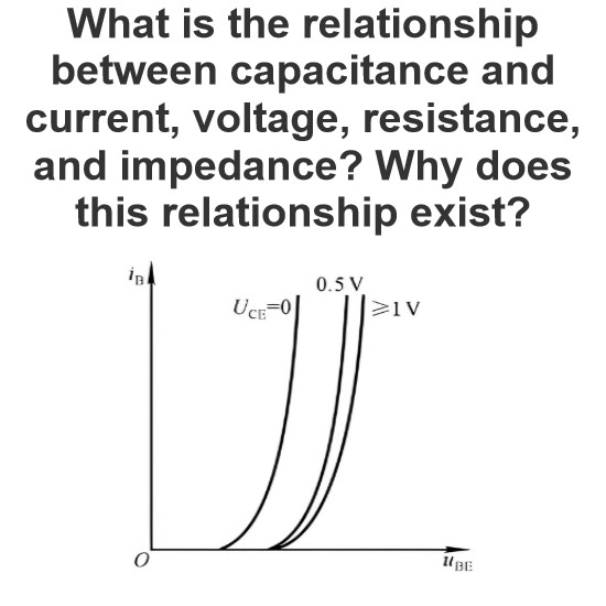 What is the relationship between capacitance and current, voltage, resistance, and impedance? Why does this relationship exist?