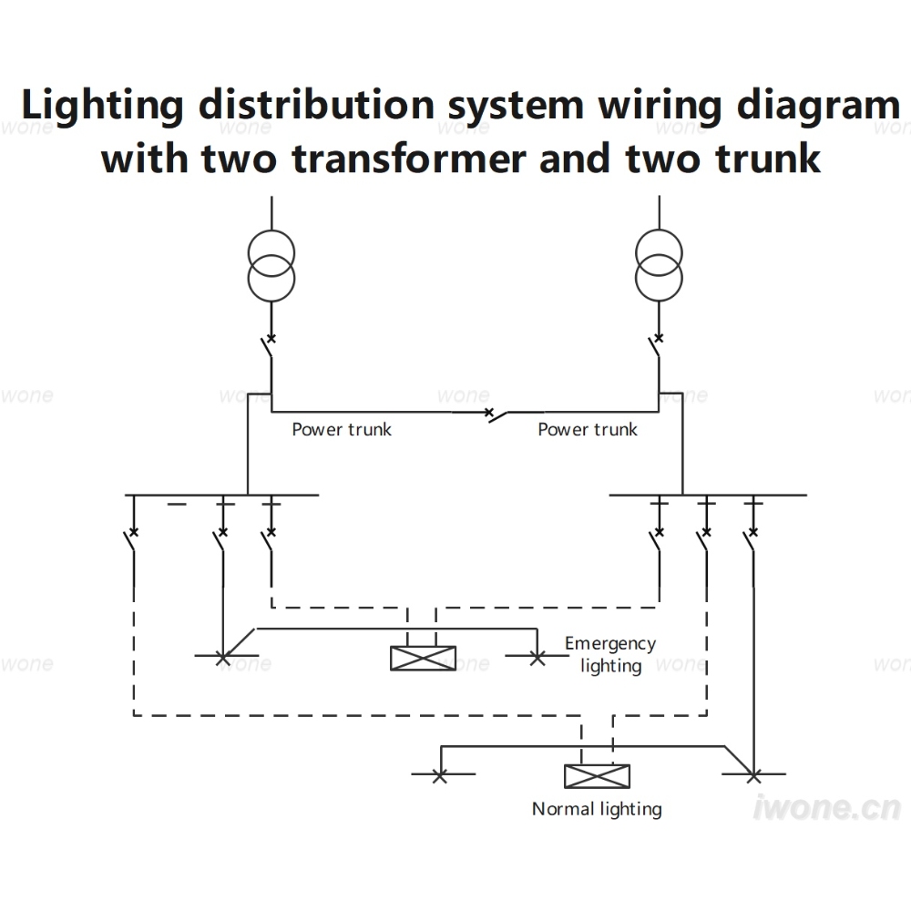 Lighting distribution system wiring diagram with two transformer and two trunk