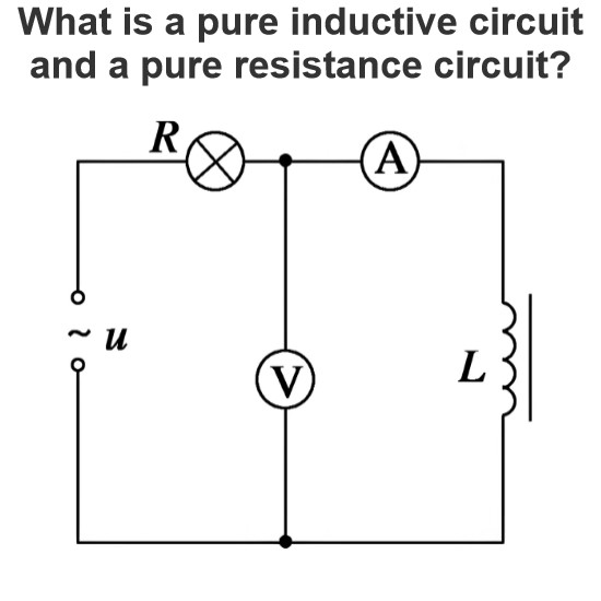 What is a pure inductive circuit and a pure resistance circuit?