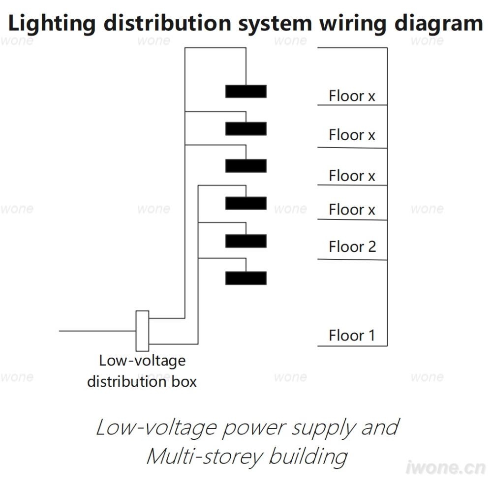 Lighting distribution system wiring diagram （Low-voltage power supply and Multi-storey building）