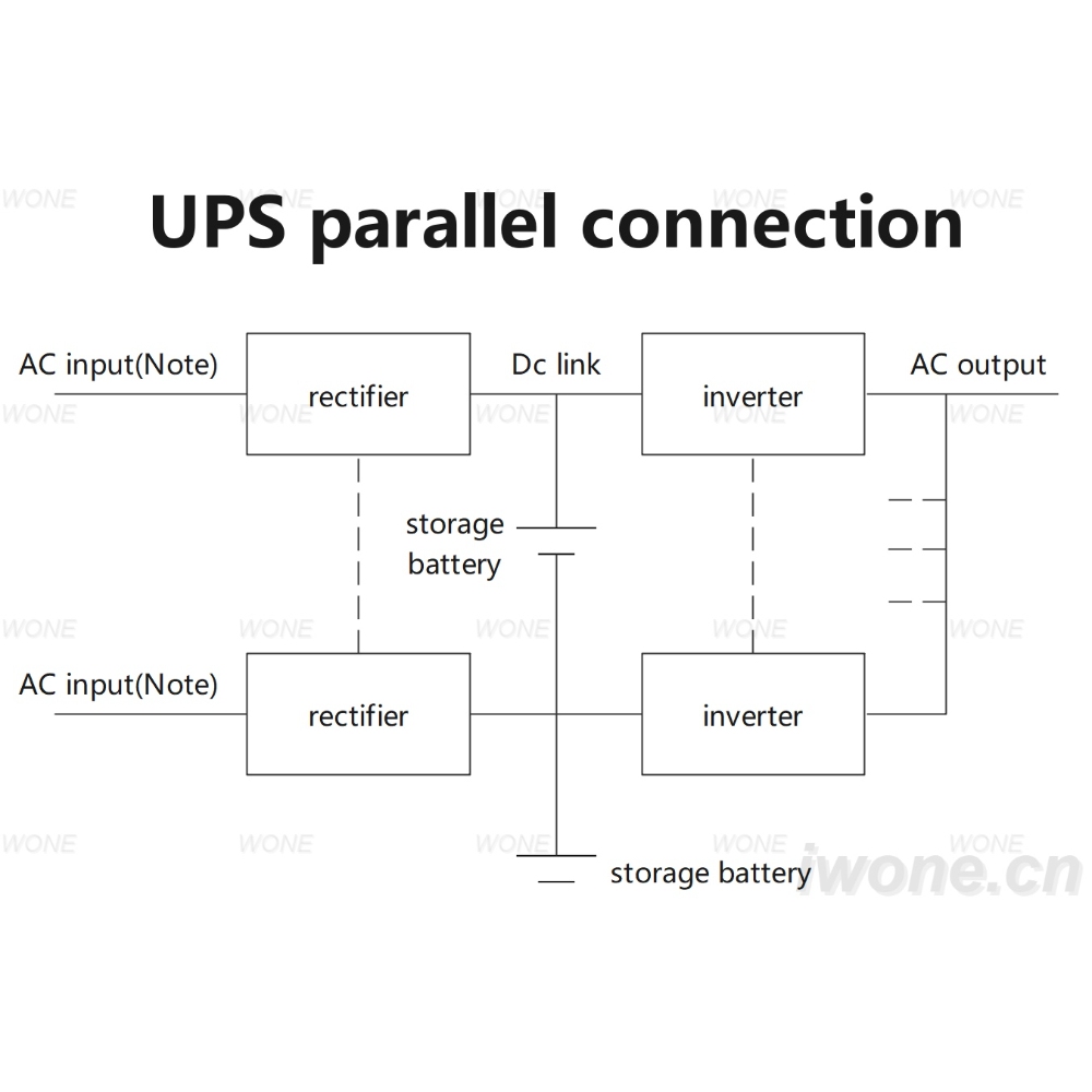 UPS parallel connection