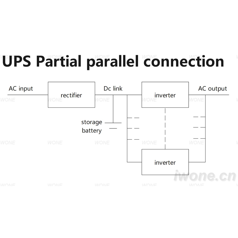 UPS Partial parallel connection