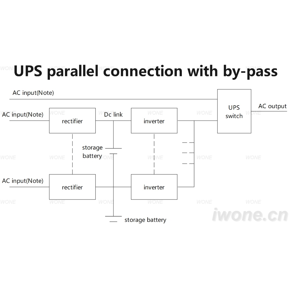 UPS parallel connection with by-pass