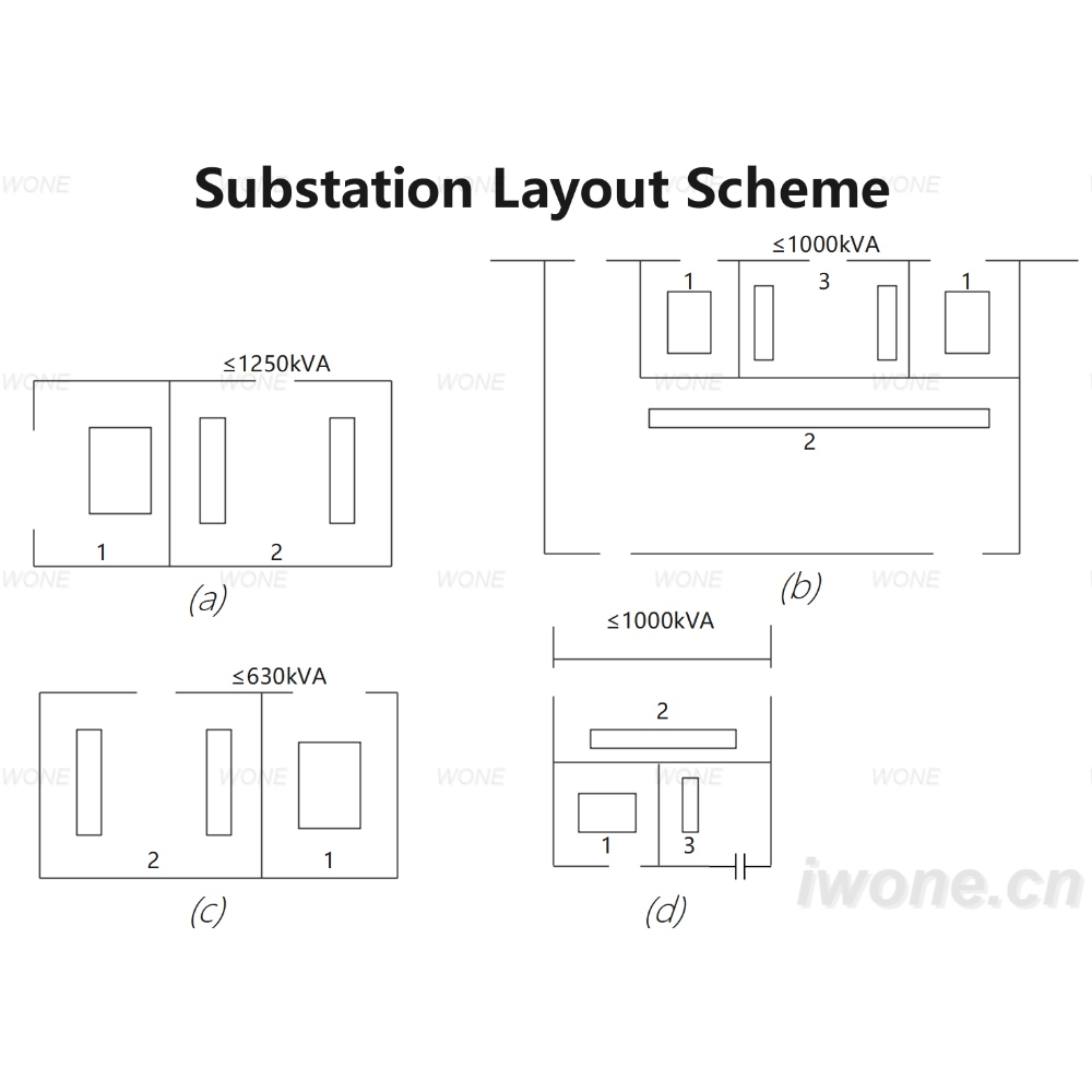 10(6)/0.4kV Substation Layout Scheme(with workshop)