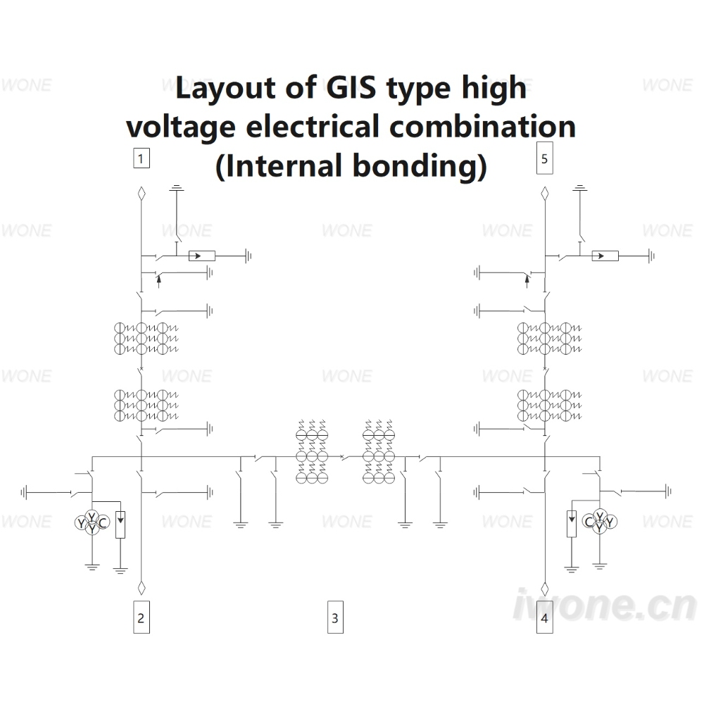 Layout of GIS type high voltage electrical combination (Internal bonding)