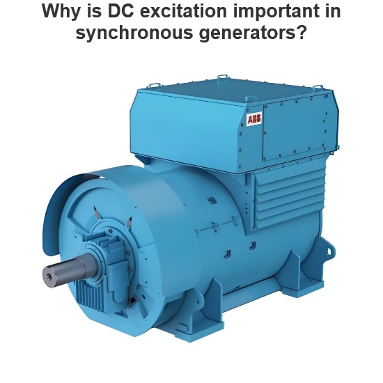 Why is DC excitation important in synchronous generators?