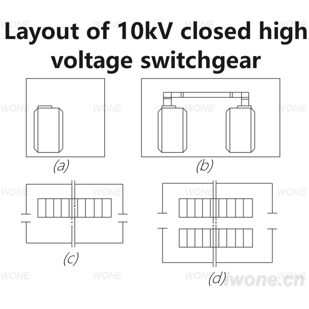 Layout of 10kV closed high voltage switchgear