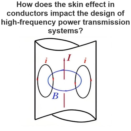 How does the skin effect in conductors impact the design of high-frequency power transmission systems?