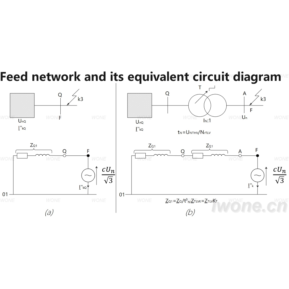 Feed network and its equivalent circuit diagram