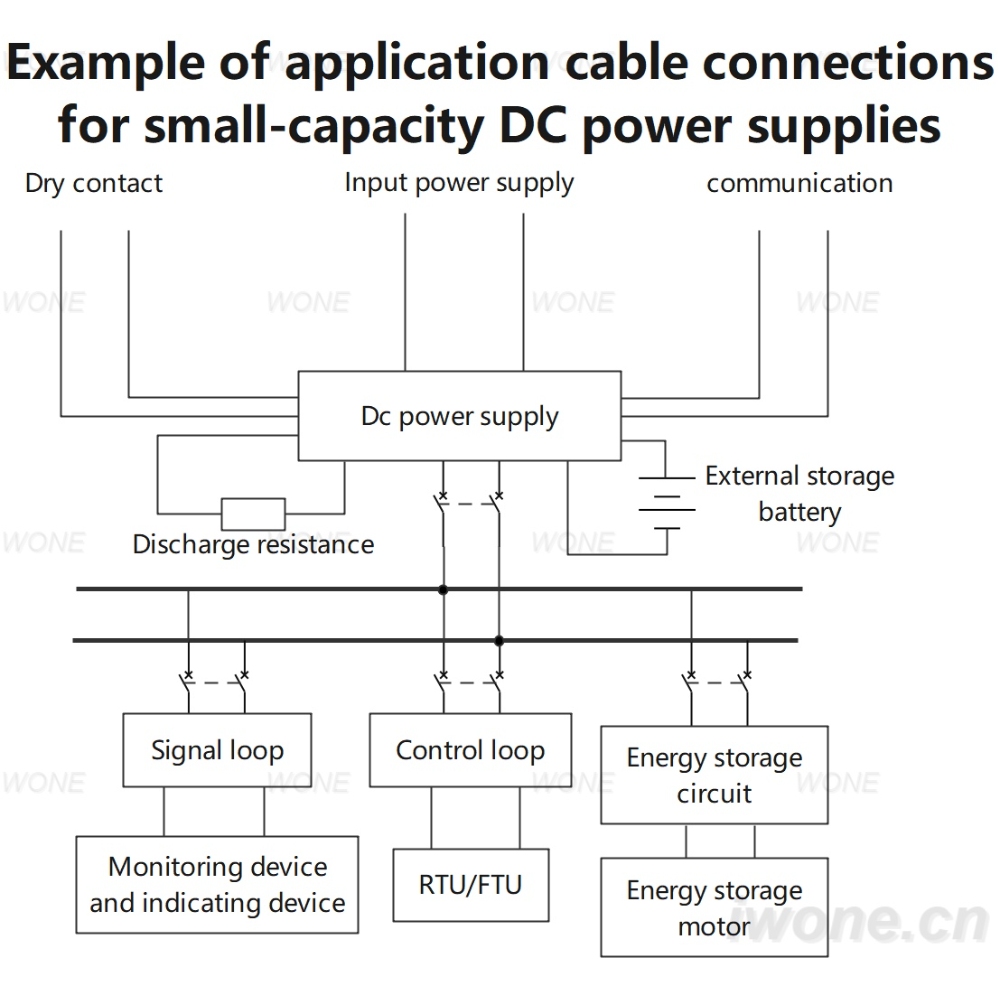 Example of application cable connections for small-capacity DC power supplies