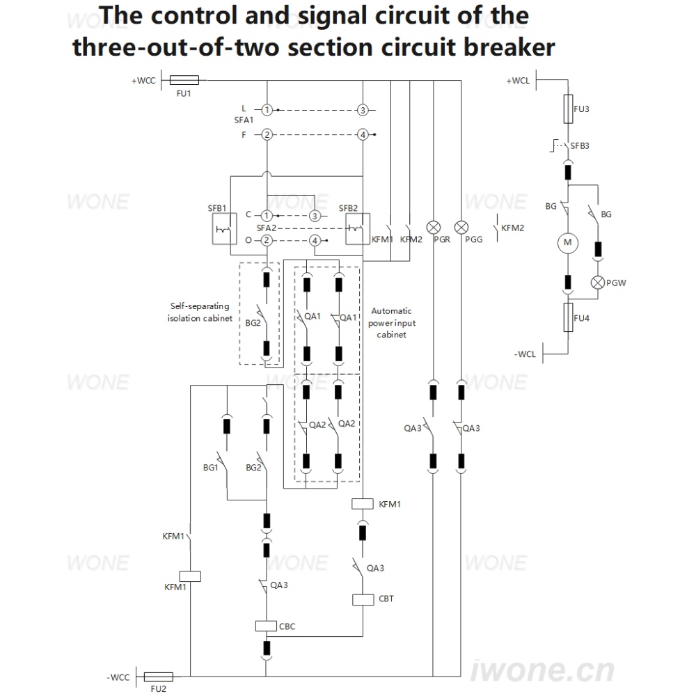 The control and signal circuit of the three-out-of-two section circuit breaker