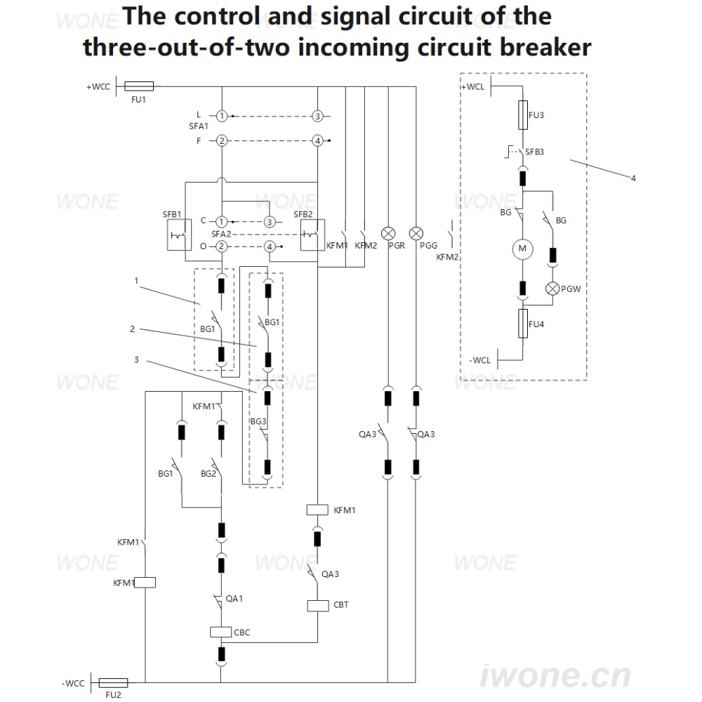 The control and signal circuit of the three-out-of-two incoming circuit breaker