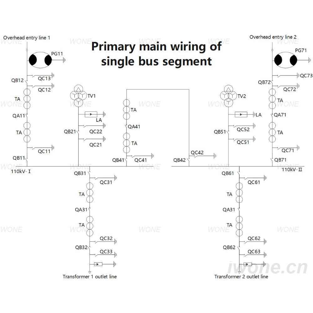 Primary main wiring of 110kV single bus segment