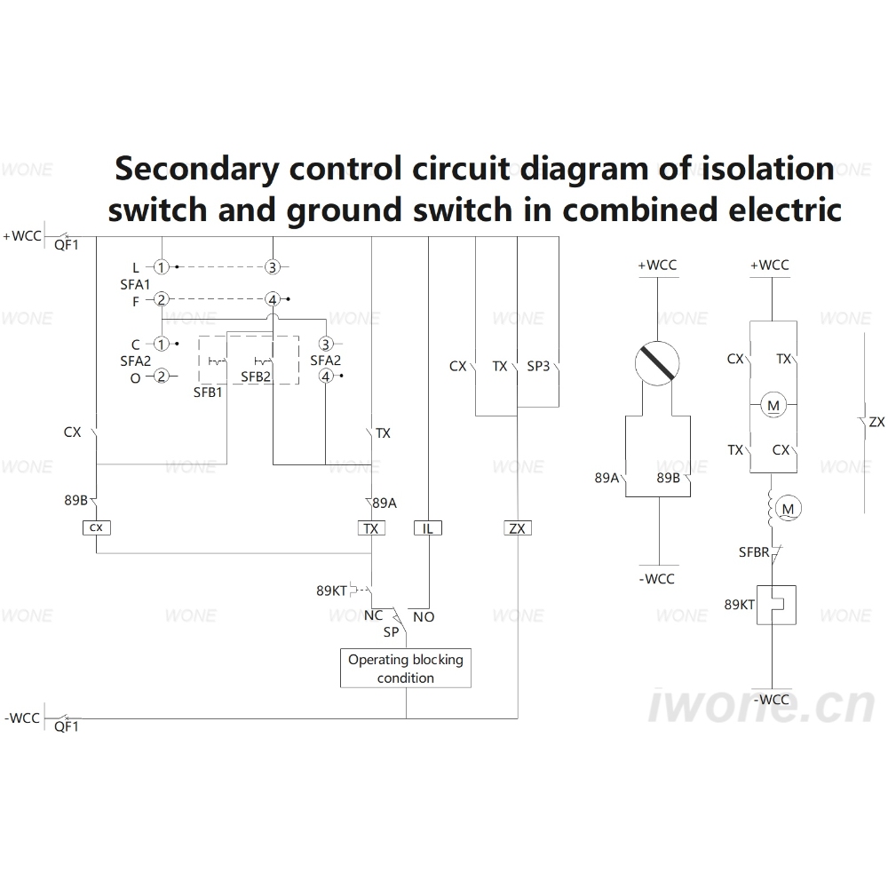 Secondary control circuit diagram of isolation switch and ground switch in 110kV combined electric