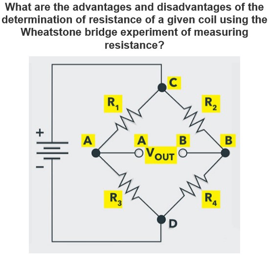 What are the advantages and disadvantages of using Wheatstone bridge to measure resistance experiments?