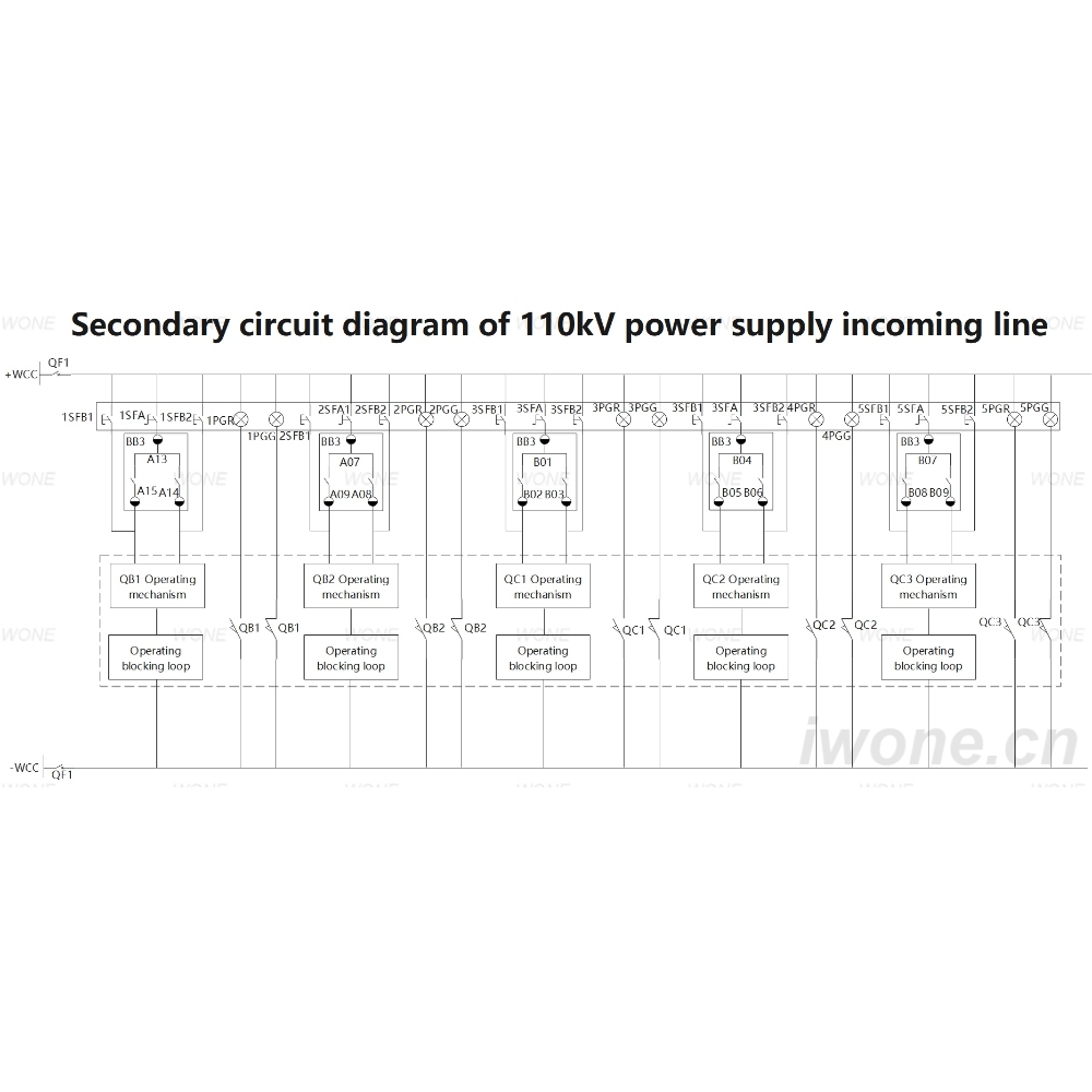 Secondary circuit diagram of 110kV power supply incoming line