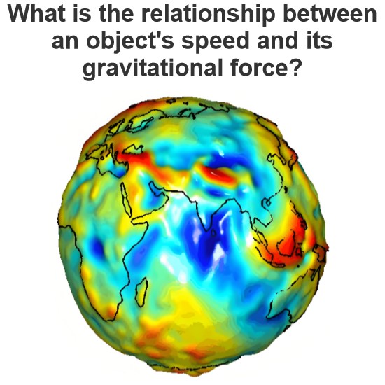 What is the relationship between an object's speed and its gravitational force?