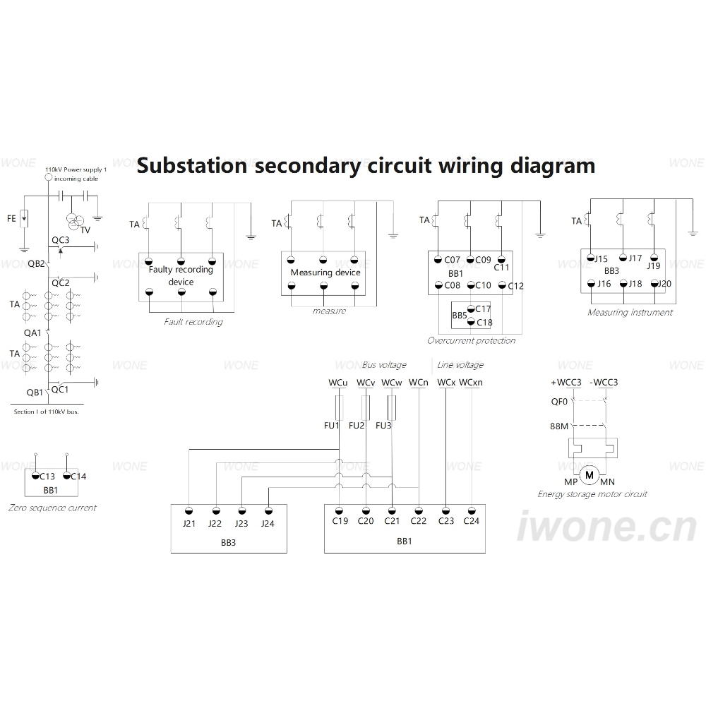 11kV Substation secondary circuit wiring diagram