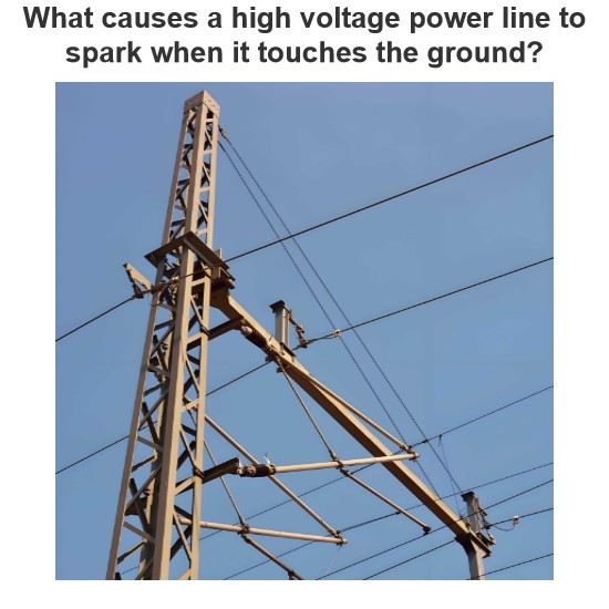 What causes a high voltage power line to spark when it touches the ground?