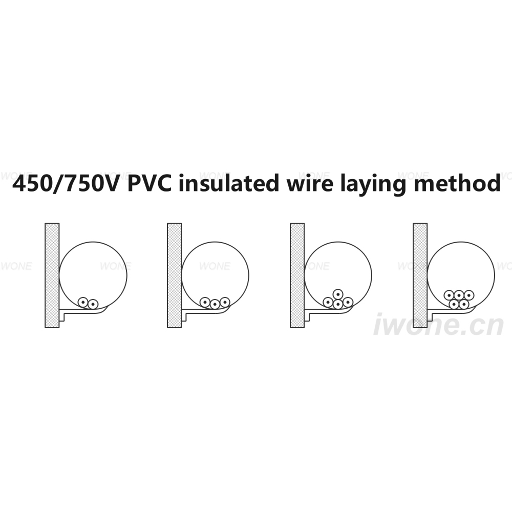 450/750V PVC insulated wire laying method