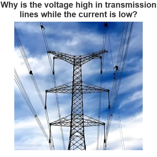 Why is the voltage high in transmission lines while the current is low?