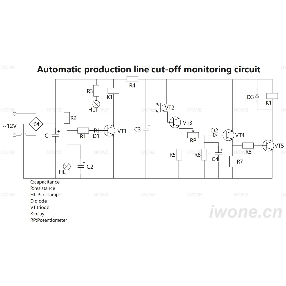 Automatic production line cut-off monitoring circuit