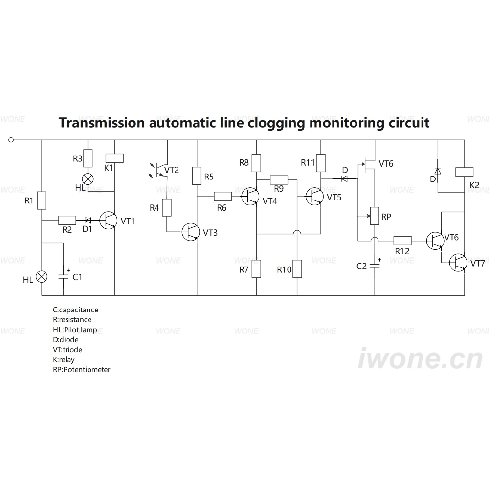 Transmission automatic line clogging monitoring circuit