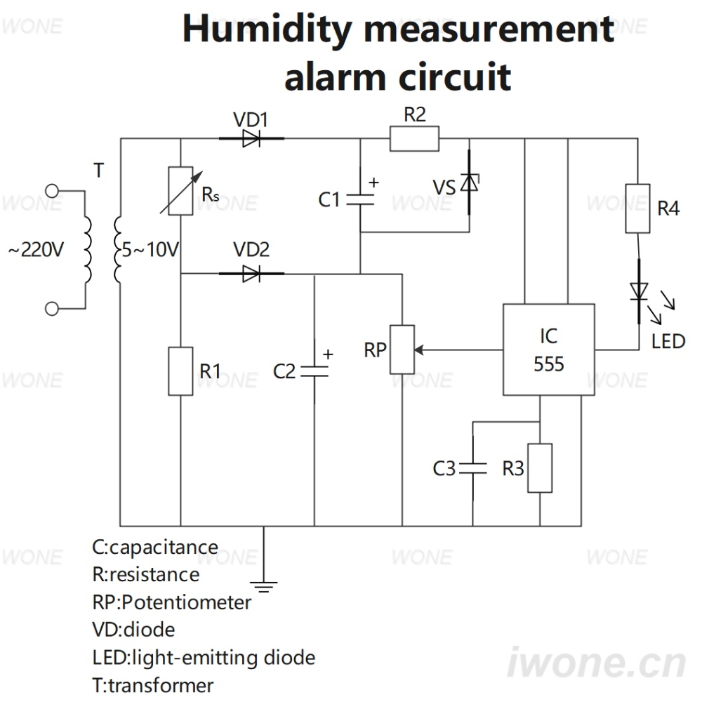 Humidity measurement alarm circuit