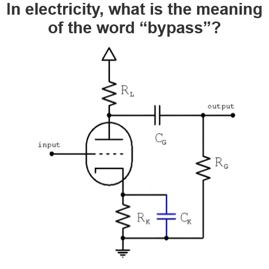 In electricity, what is the meaning of the word “bypass”?