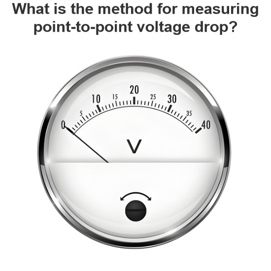 What is the method for measuring point-to-point voltage drop?