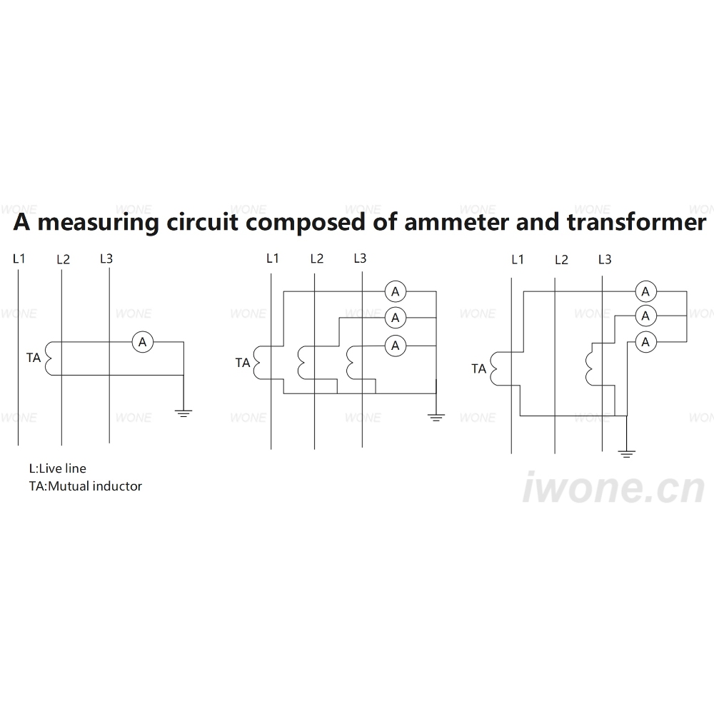 A measuring circuit composed of ammeter and transformer