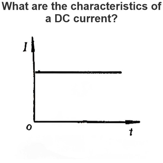 What are the characteristics of a DC current?