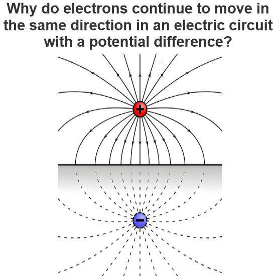 Why do electrons continue to move in the same direction in an electric circuit with a potential difference?