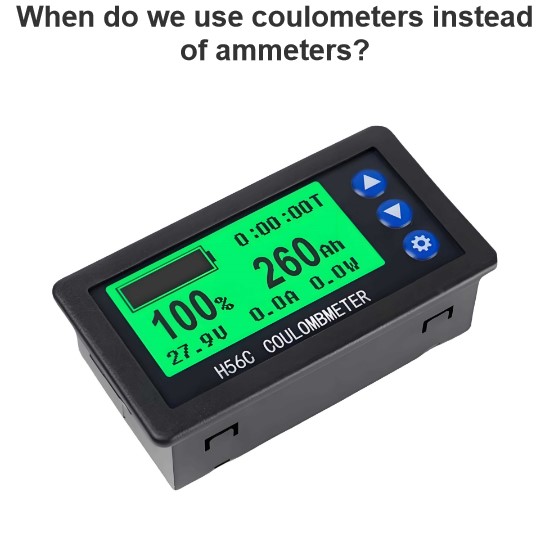 Why is there a need to change a galvanometer into an ammeter?