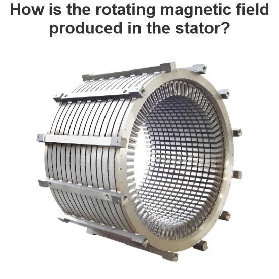 How is the rotating magnetic field produced in the stator?