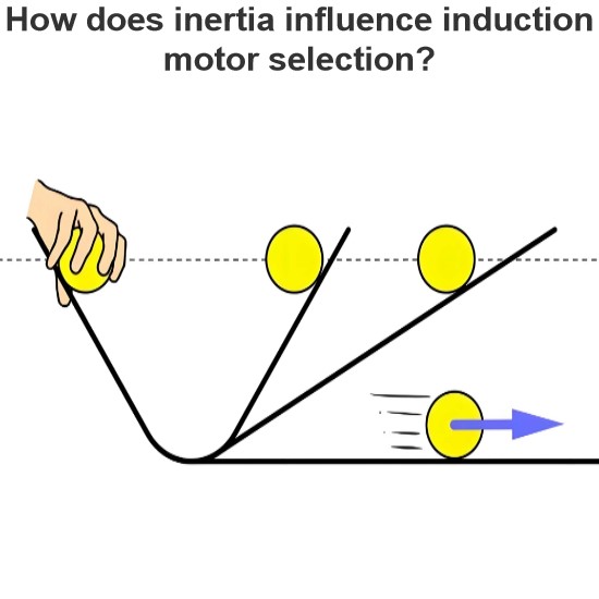 How does inertia influence induction motor selection?