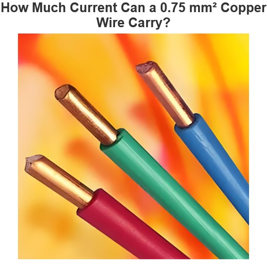 How Much Current Can a 0.75 mm² Copper Wire Carry?