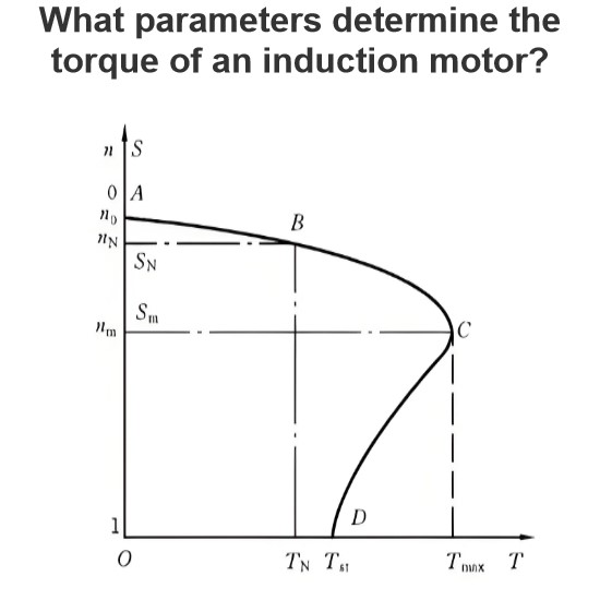 What parameters determine the torque of an induction motor?