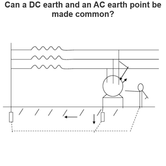 Can a DC earth and an AC earth point be made common?