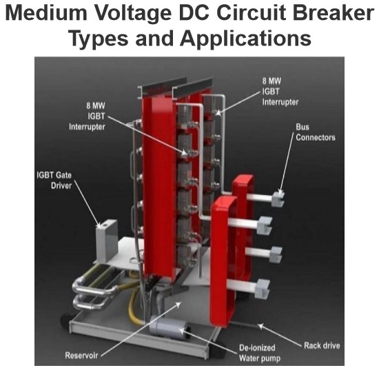 Medium Voltage DC Circuit Breaker Types and Applications