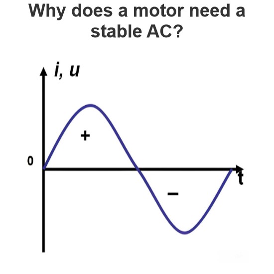 Why does a motor need a stable AC?