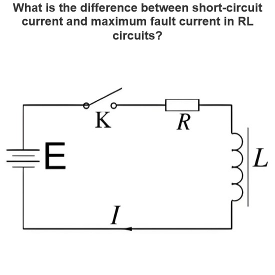 What is the difference between short-circuit current and maximum fault current in RL circuits?