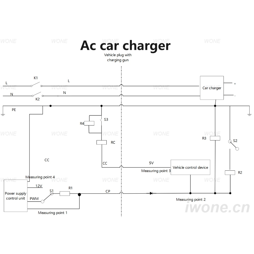 Ac car charger