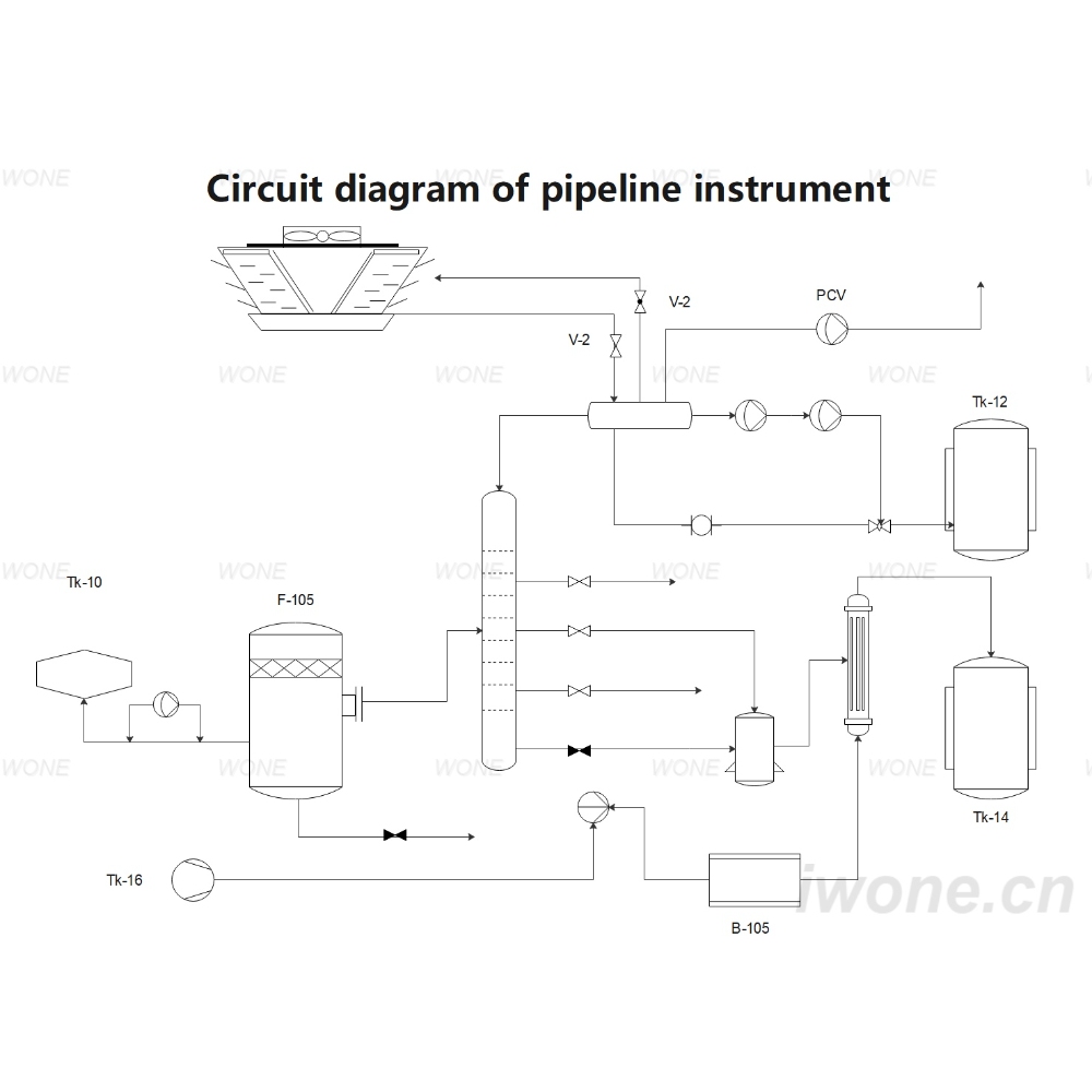 Circuit diagram of pipeline instrument