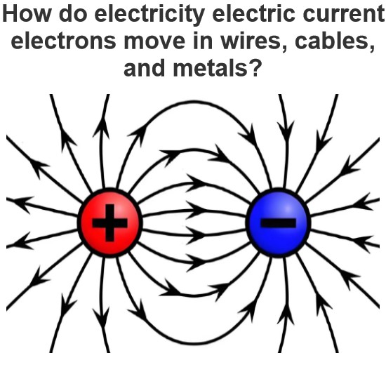 How do electricity electric current electrons move in wires, cables, and metals?