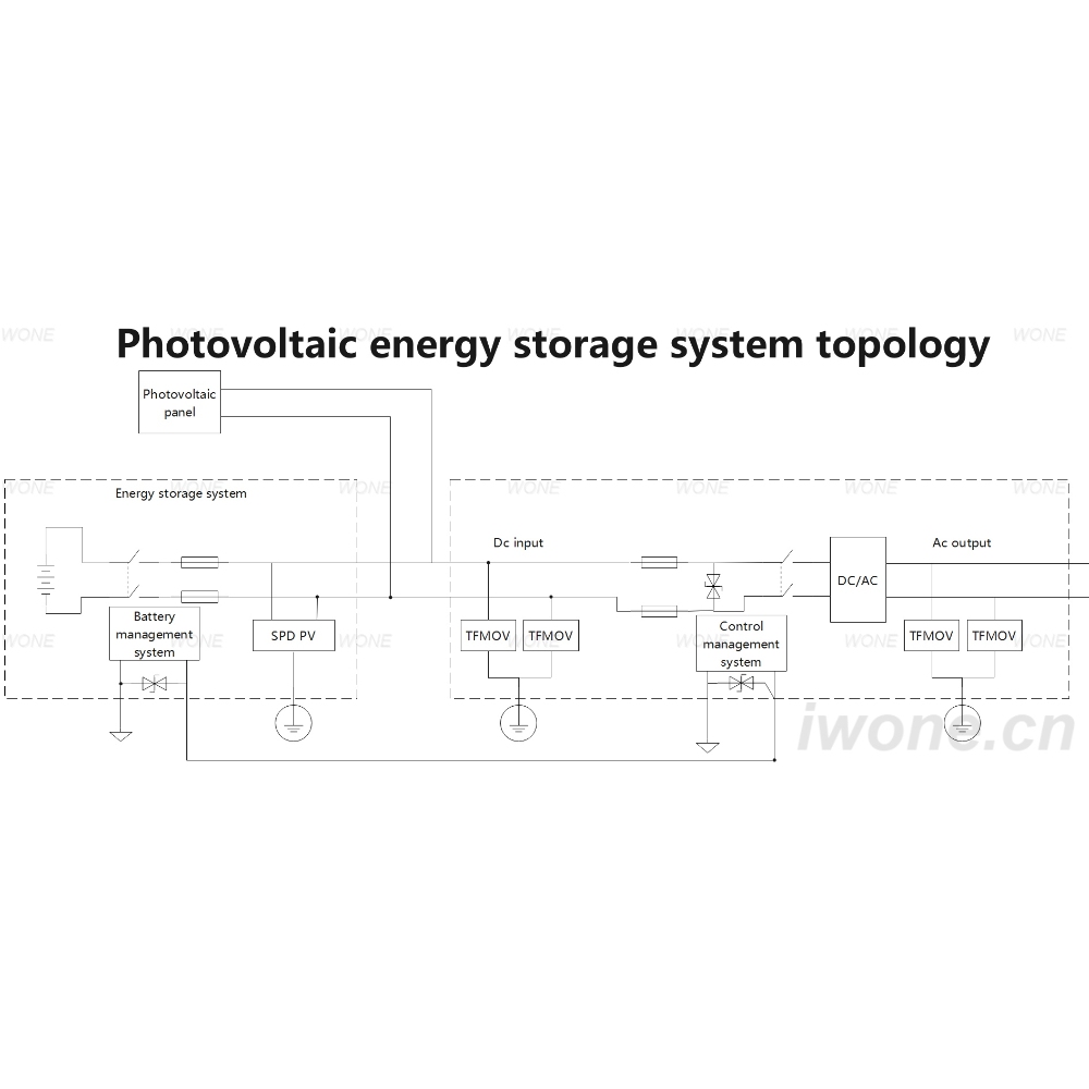 Photovoltaic energy storage system topology