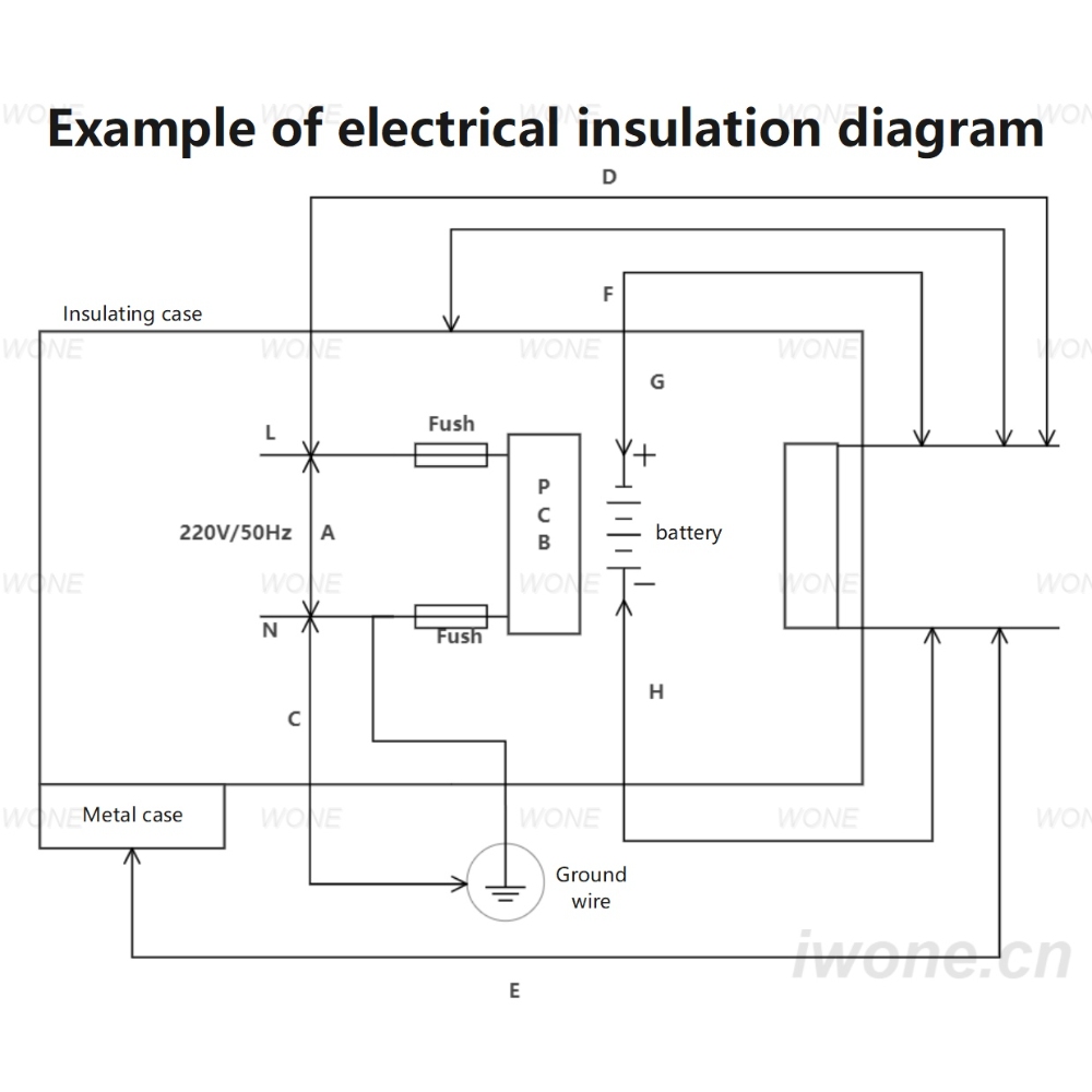 Example of electrical insulation diagram