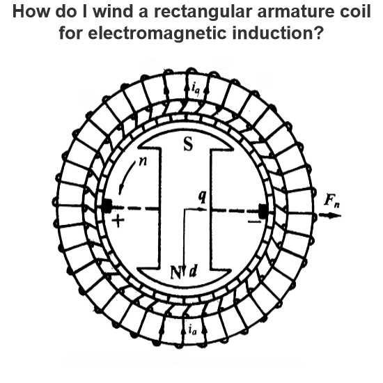 How Do I Wind A Rectangular Armature Coil For Electromagnetic Induction